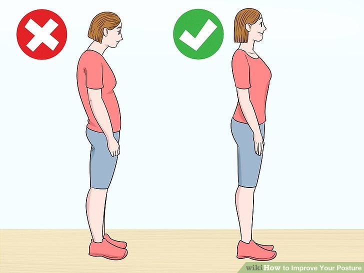 Posture course — Durgma Films academy